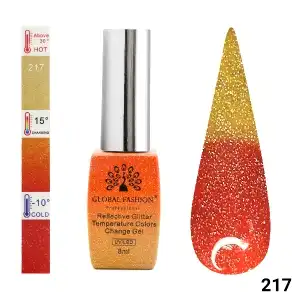 Vedd meg online Termikus félpermanens körömlakk, Temperature Color Change...