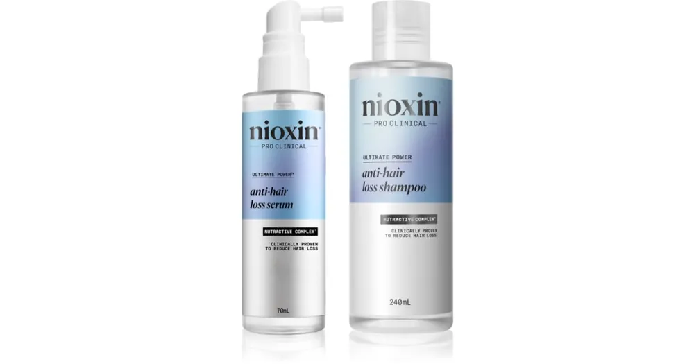 Újdonság NioxinAnti-Hair Loss szett hajhullás ellen